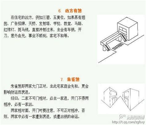 避煞|上古传下的避煞法、阳宅九形煞化解法（收藏鸭